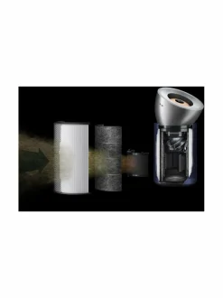 Big+Quiet Formaldehyde -ilmanpuhdistin ja tuuletin