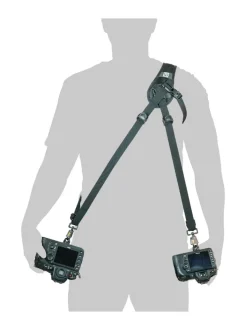 BlackRapid Hybrid Breathe kamerahihna kahdelle kameralle