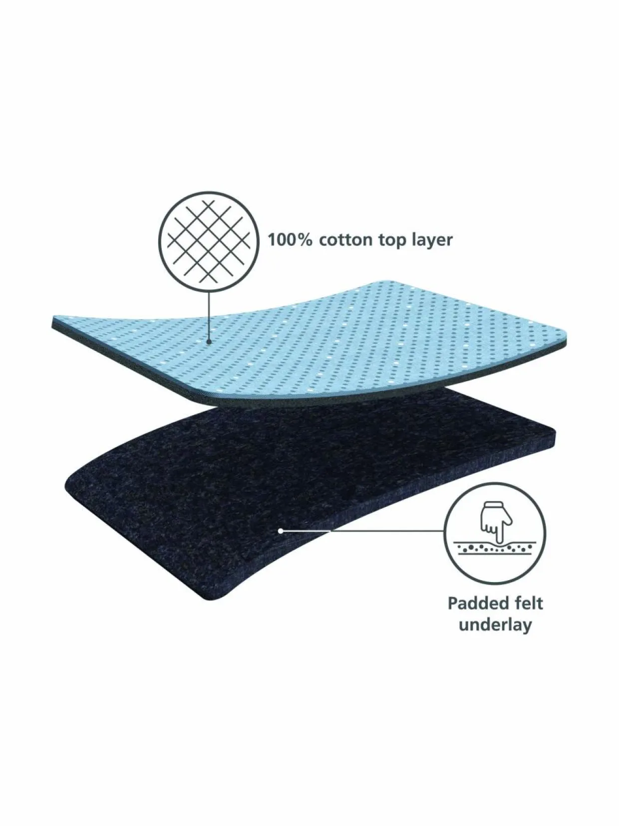 Glide Easy-Store -silityslauta