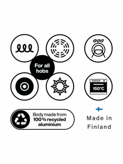 Hard Face Sauté -paistinpannu kannella, 28 cm