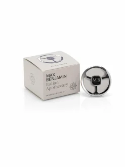 Italian Apothecary -autotuoksu