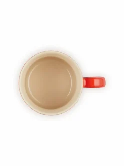 London Capuccino -muki 200 ml