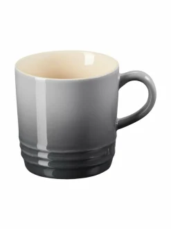 London Capuccino -muki 200 ml