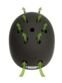 Nutcase Street Nutty pyöräilykypärä