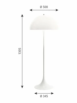 Panthella-lattiavalaisin