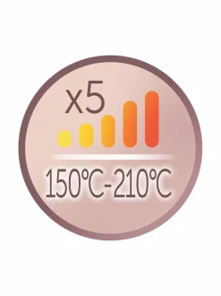 Proluxe 4in1 -lainerauta