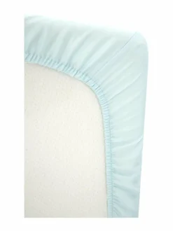 Ritz- muotoonommeltu lakana