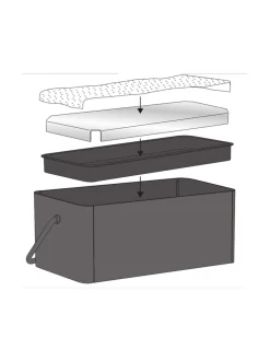 Simply Grow parvekelaatikko