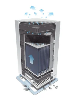 Stadler Form Viktor ilmanpuhdistin valkoinen